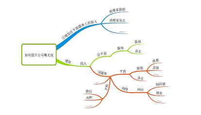 小学一年级体育教案 表格式 ._中学体育教案格式 参考_小学体育表格式教案